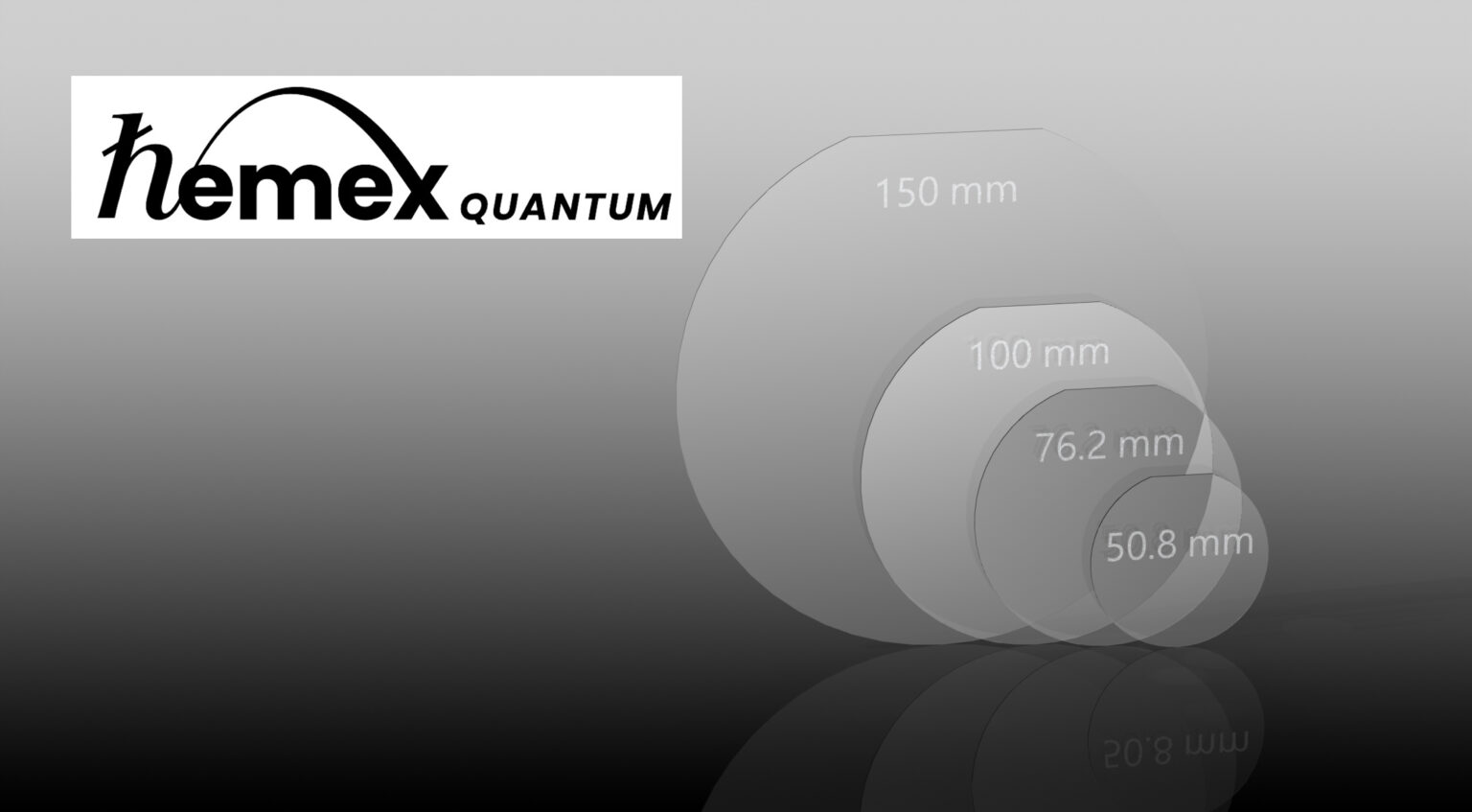 3 Most Important Advantages Of Quantum Computing