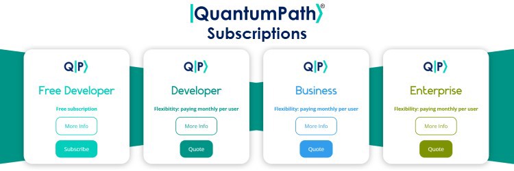 Giro de vuelta dos semanas Fracción aQuantum Releases Public Access to QuantumPath®, The First Quantum Software  Development Platform for The Hybrid Solutions Ecosystem