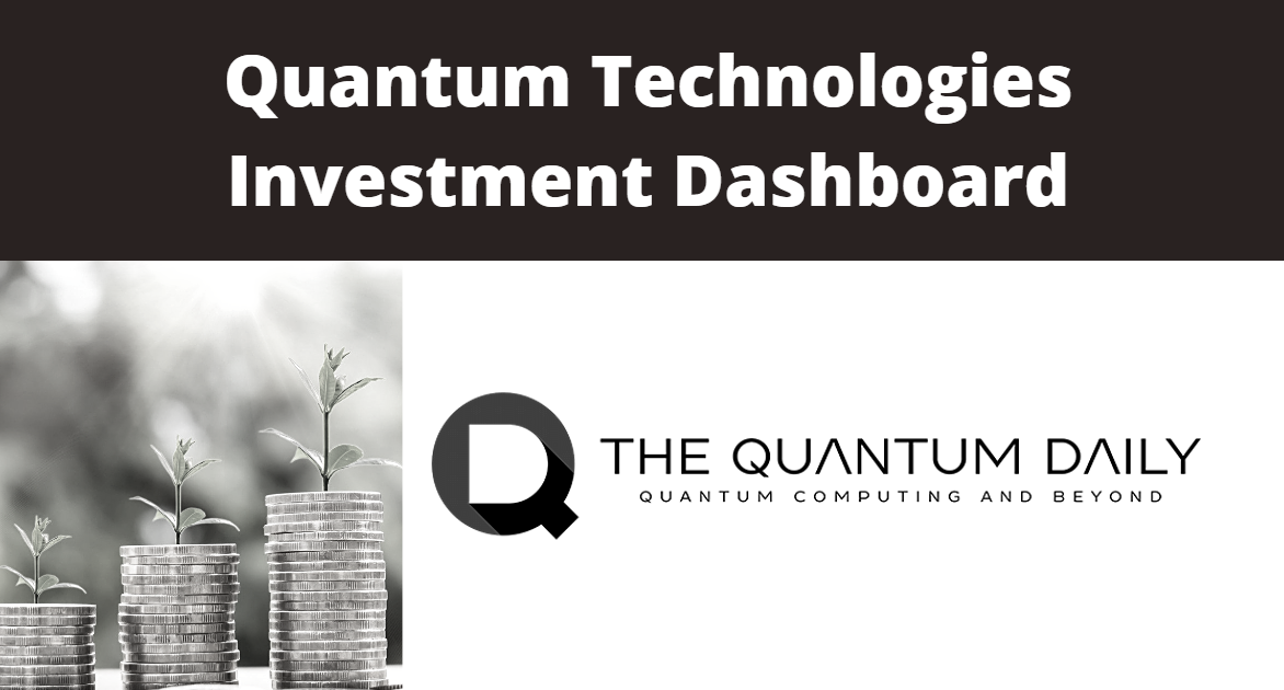 TQD investment dashboard