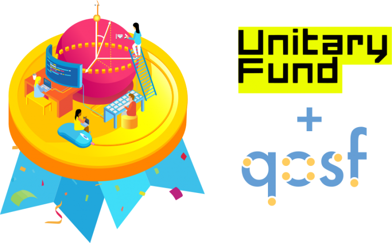 Wittek Prize