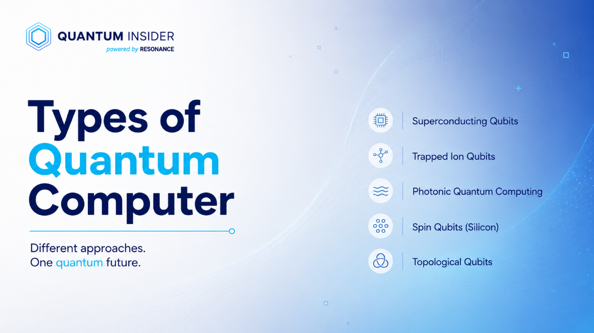 Types of Quantum computers.