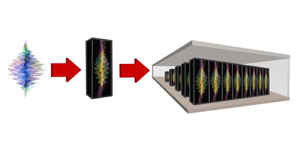 DARPA Utility-Scale Quantum Computing