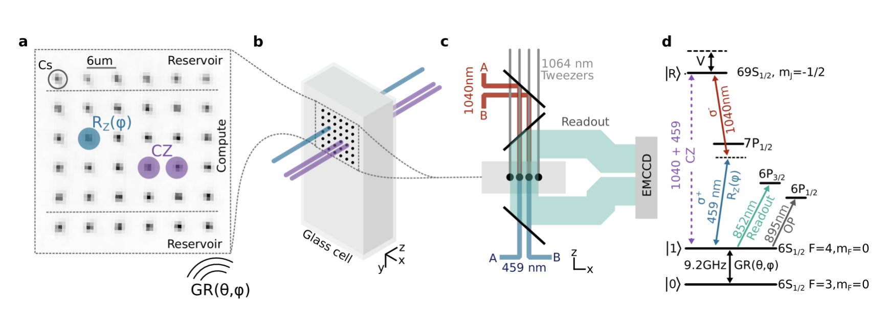 Infleqtion new research