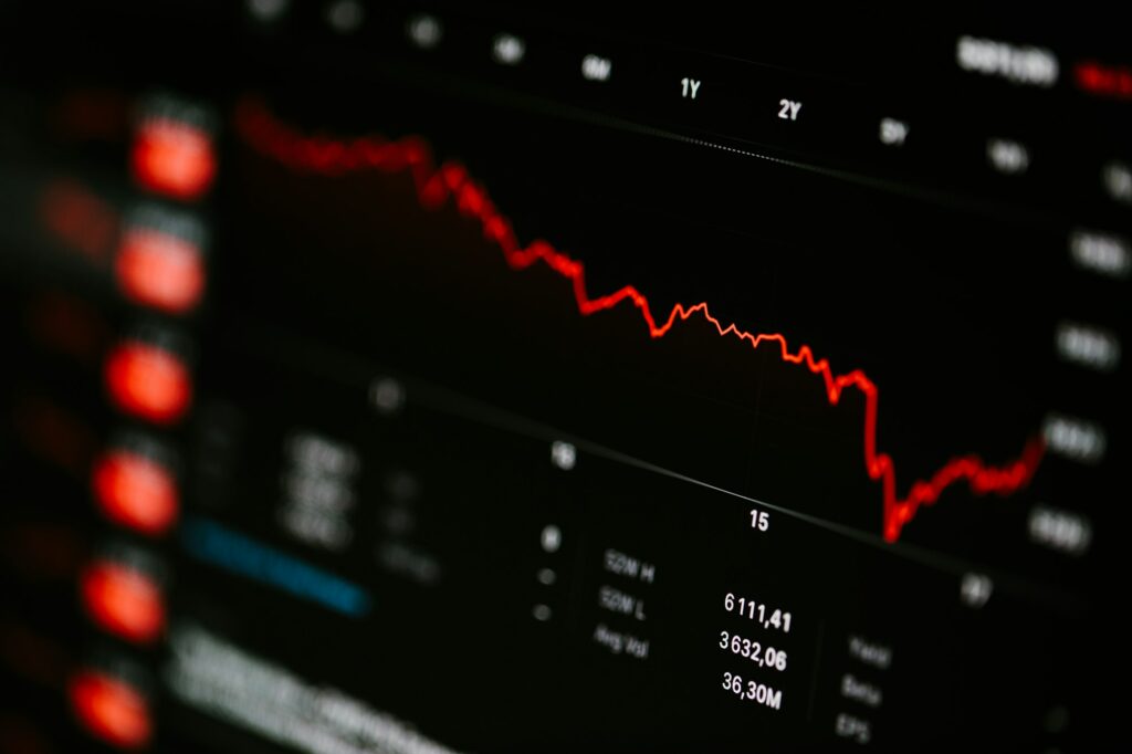 stock Charts during Covid pandemic