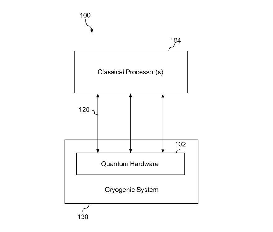 Google cryogenic patent