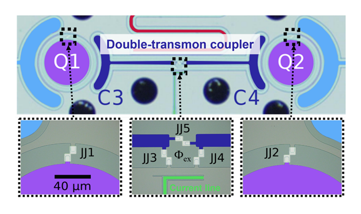 double transmon coupler