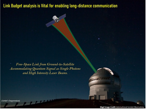 Quantum Satellite