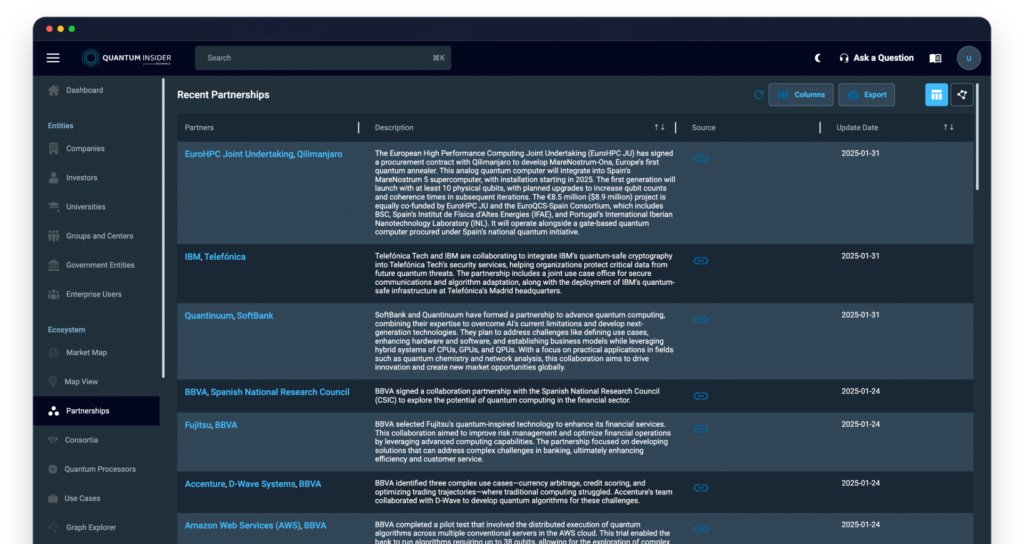 Quantum Market Data & Intelligence Platform