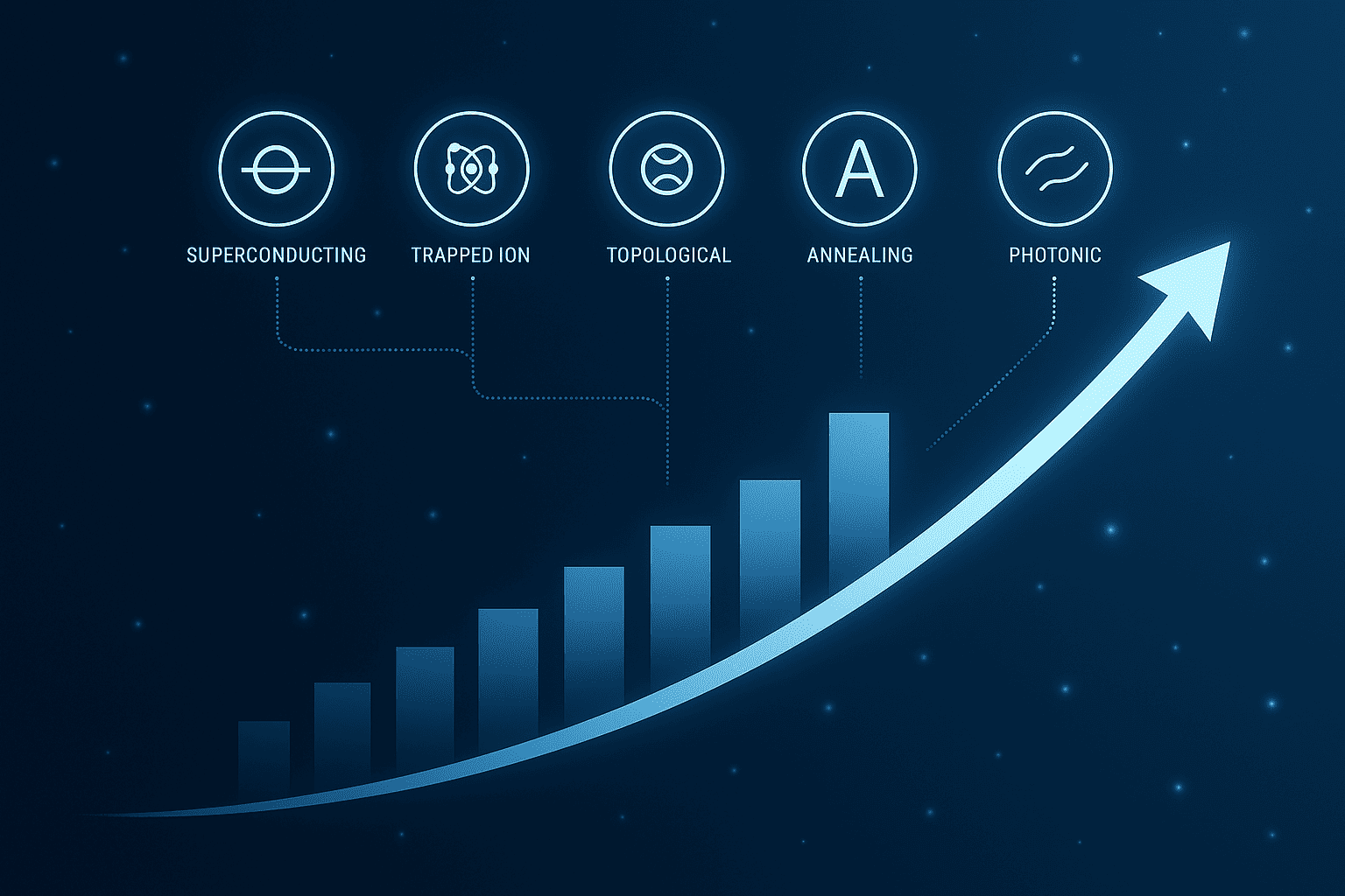 Quantum Computing Roadmaps
