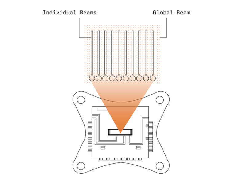 Quantum Art