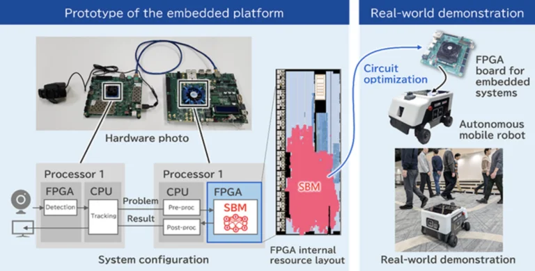quantum robot