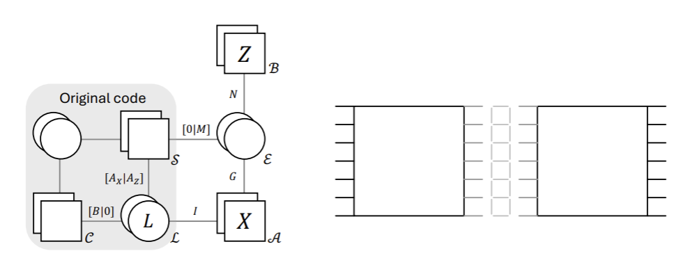University of Sydney