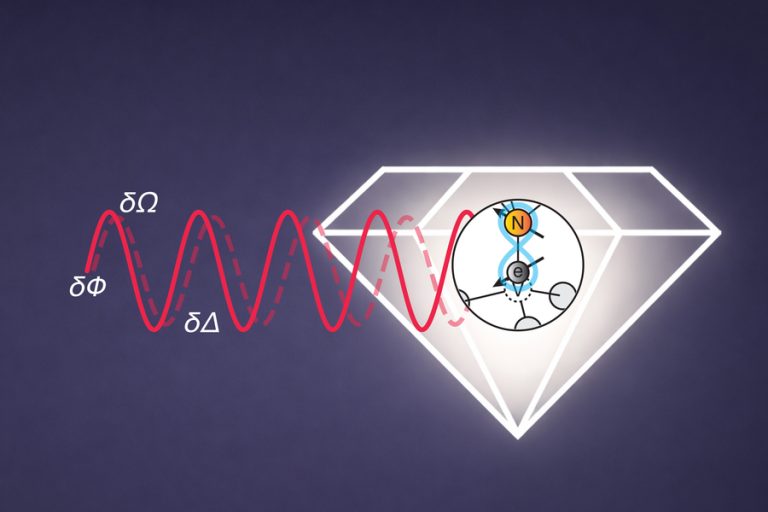 MIT's Quantum Sensors Can Measure Several Properties at Once