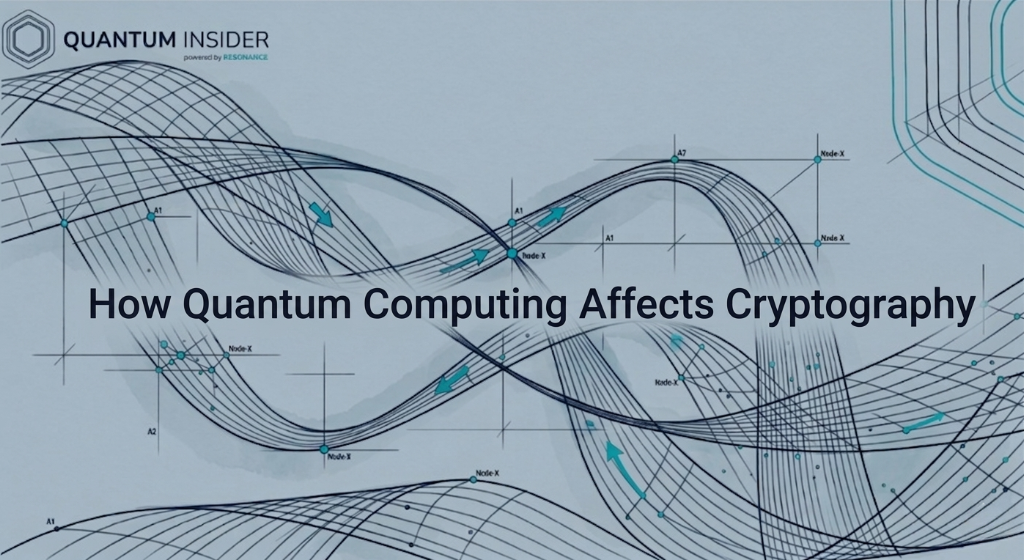 quantum computing and cryptography