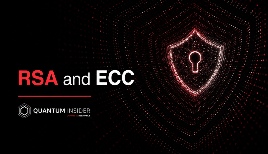 RSA & ECC