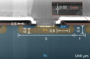 Xanadu Becomes First Pure-Play Photonic Quantum Computing Company to Go ...