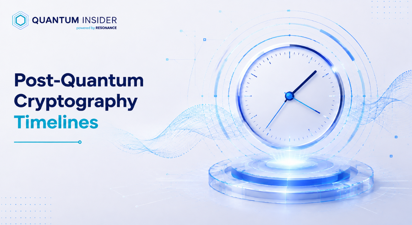 Post-quantum migration deadlines