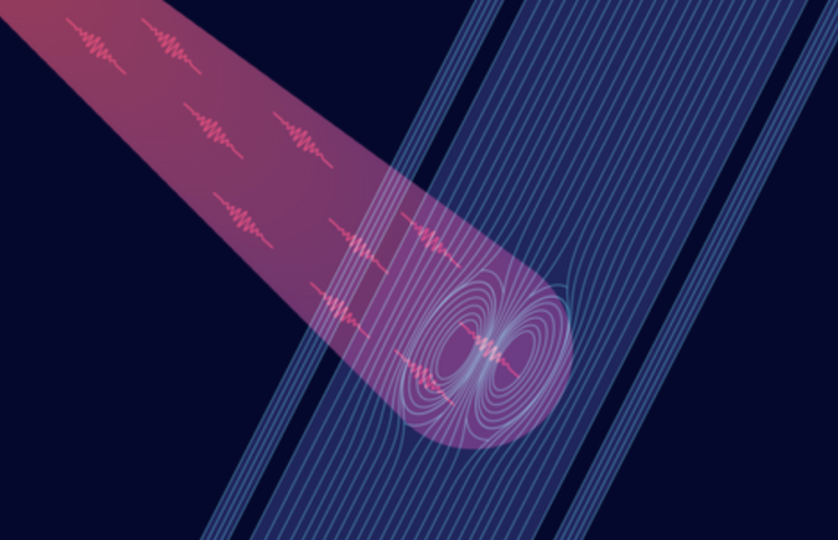 NIST Research
