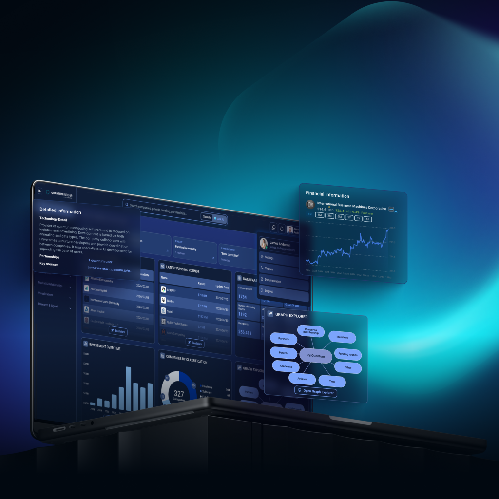 TQI Intelligence Platform dashboard on a laptop