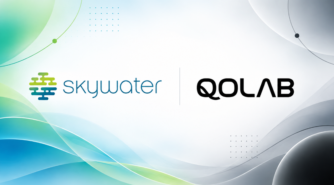 SkyWater and Qolab logo
