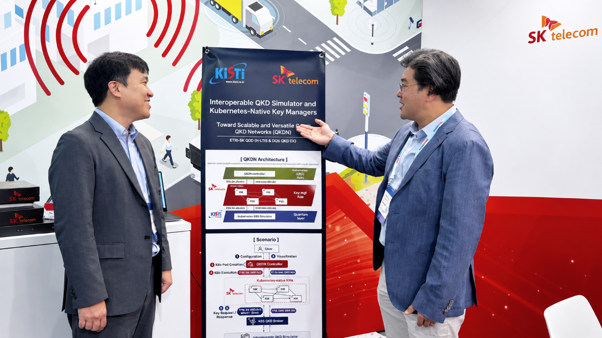 SK Telecom KISTI digital twin QKD
