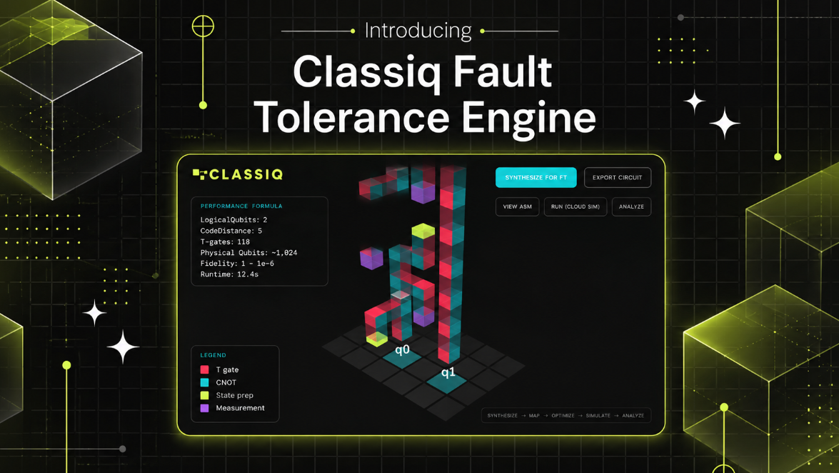 Classiq Fault Tolerance Engine