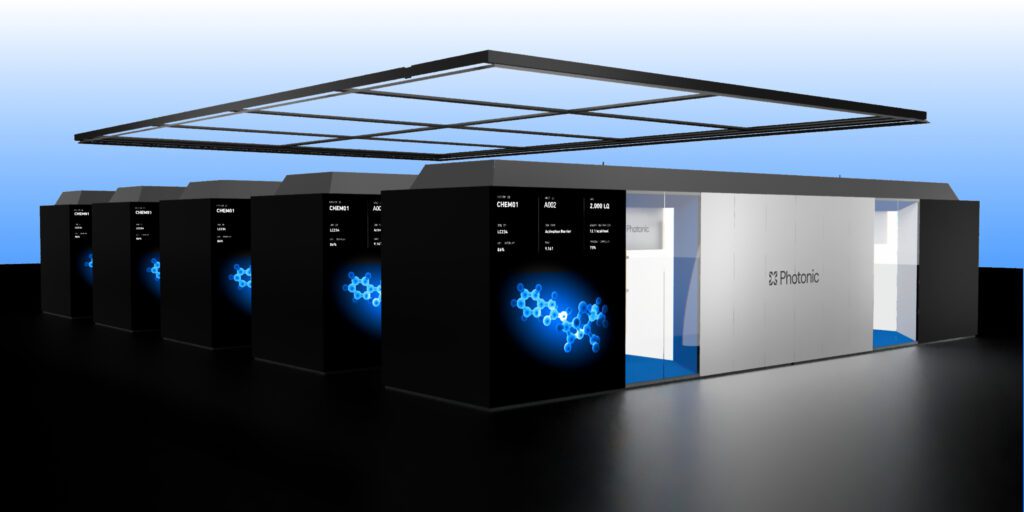 Photonic