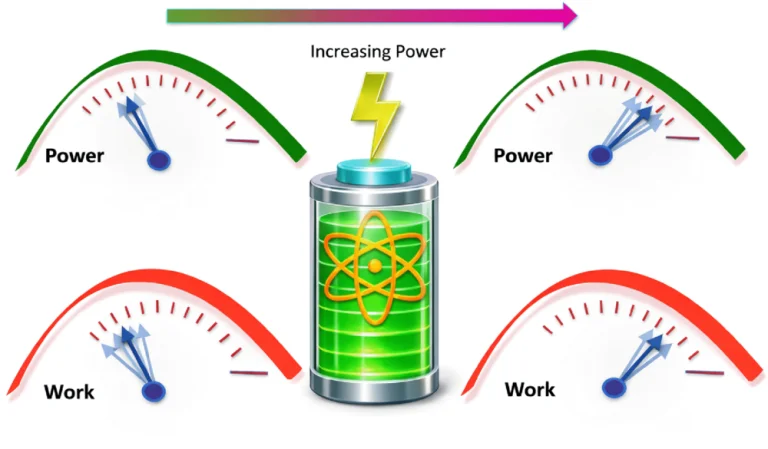quantum battery