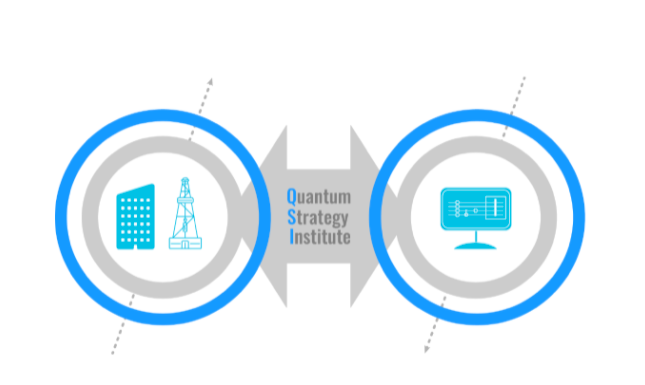 Quantum Strategy Institute Announces Board of Directors