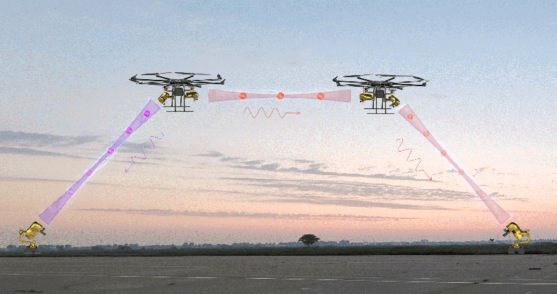 Quantum Network drones