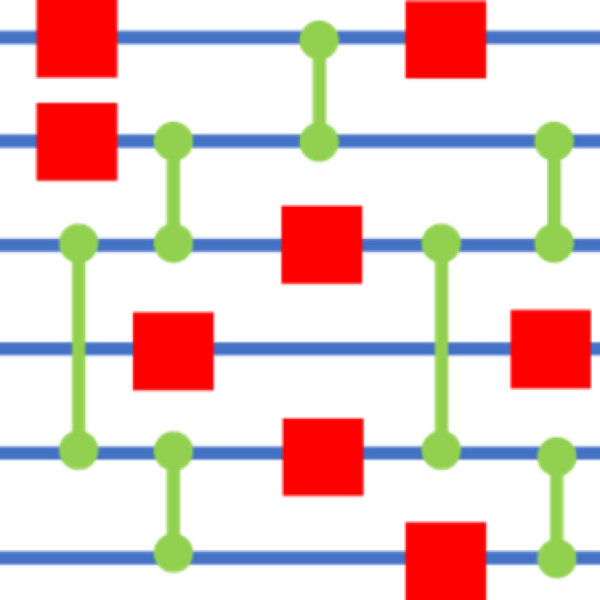 Quantum operation sequence (conceptual diagram) The six horizontal blue lines represent six qubits, with the input on the left and the output on the right. Operations are executed from left to right. Each red square represents a 1-qubit operation, and each green vertical line connecting two blue lines represents a 2-qubit operation. The optimal quantum operation sequence is realized with the fewest operations.