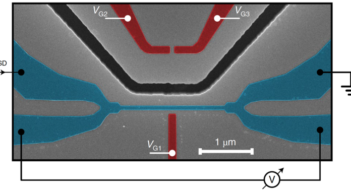 nanowire superconducting