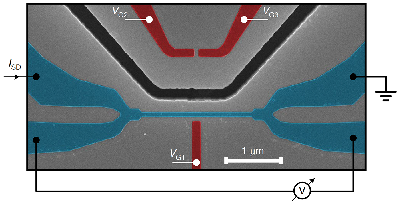 nanowire superconducting